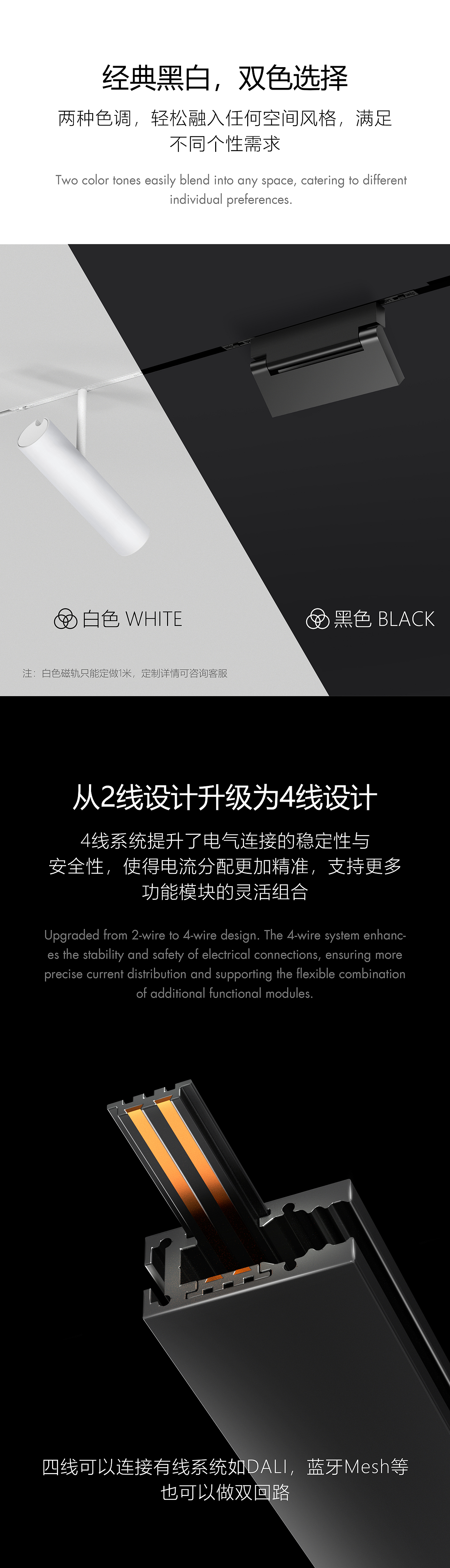 6mm 迷你磁轨照明系统全面升级（图ZMzk3OTkxNzAw） - 宣传物料 - 站酷设计师龙利鱼啊原创素材 - 站酷ZCOOL