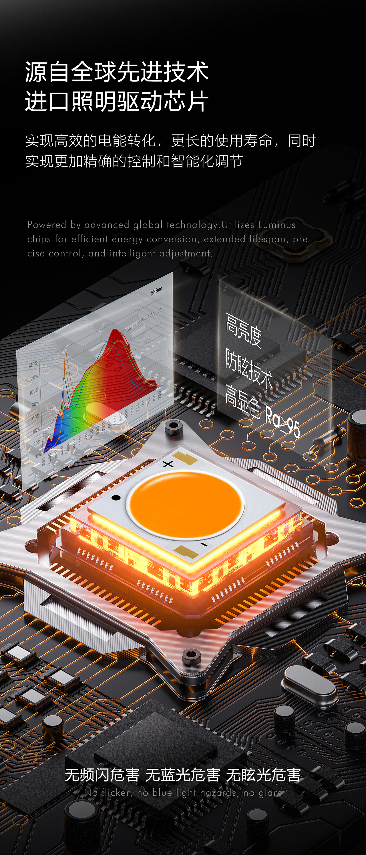 6mm 迷你磁轨照明系统全面升级（图ZMzk3OTkxNzQ4） - 宣传物料 - 站酷设计师龙利鱼啊原创素材 - 站酷ZCOOL