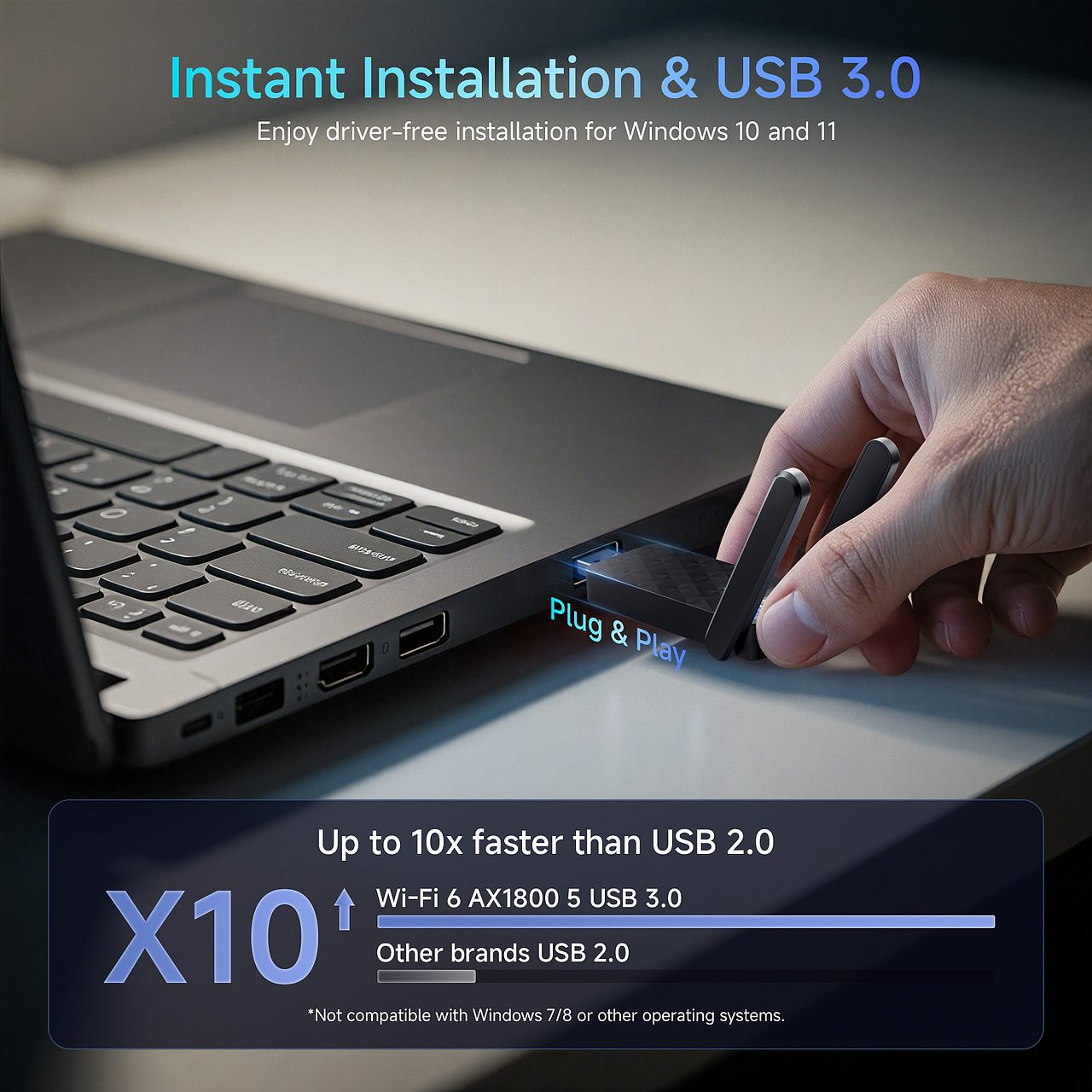 亚马逊 WIFI 无线网卡 主图设计（图ZMzk3OTkyODA0） - 电商 - 站酷设计师在下曹溪狗原创素材 - 站酷ZCOOL