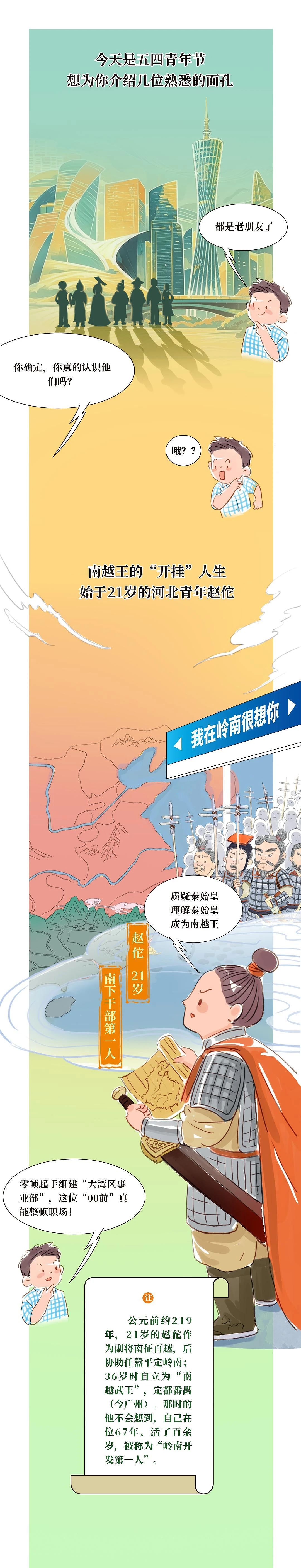 老广新游×广州日报：五四青年节人物故事长图漫画（图ZMzk3OTkzMzcy） - 商业插画 - 站酷设计师大话国之老广新游原创素材 - 站酷ZCOOL