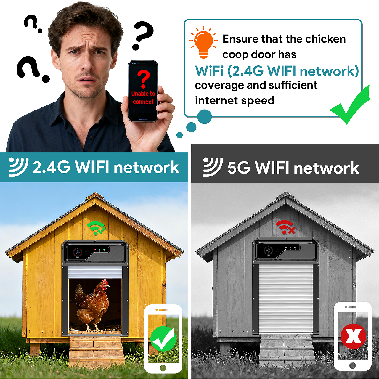 鸡舍门带摄像头,app