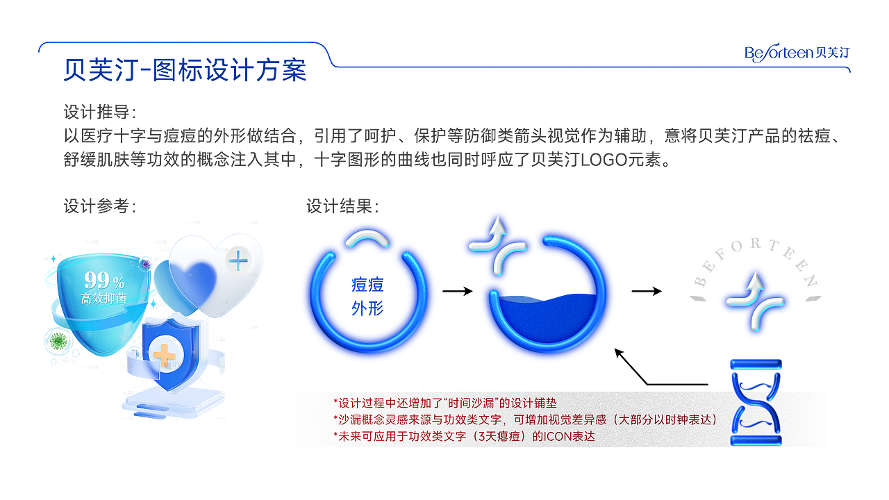 贝芙汀-天猫旗舰店（图ZMzk4MDA3NTI4） - 电商 - 站酷设计师骑单车的猩猩原创素材 - 站酷ZCOOL