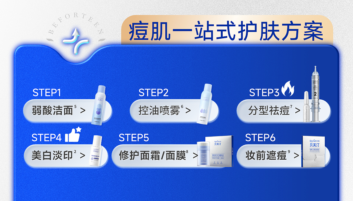 贝芙汀-天猫旗舰店（图ZMzk4MDA3NTg0） - 电商 - 站酷设计师骑单车的猩猩原创素材 - 站酷ZCOOL