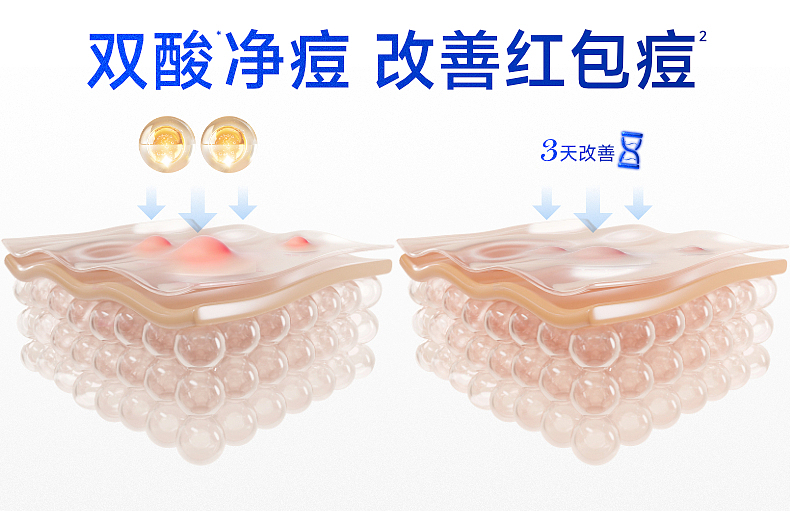 贝芙汀-天猫旗舰店（图ZMzk4MDA4MzI0） - 电商 - 站酷设计师骑单车的猩猩原创素材 - 站酷ZCOOL