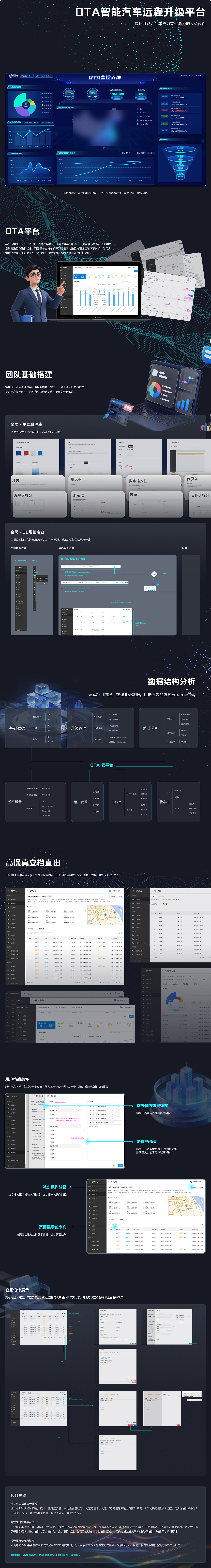 B端 UE & UI:设计赋能,工作的绝佳伙伴