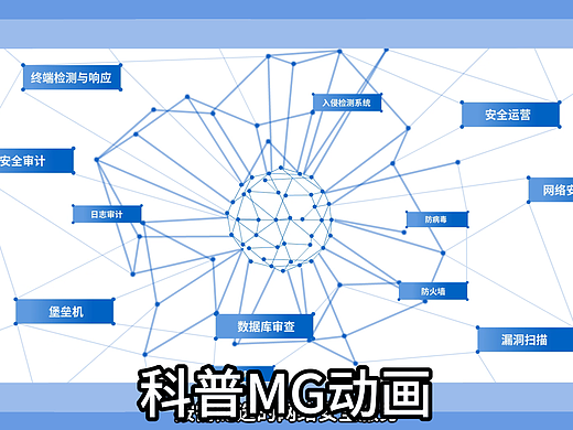 科普MG动画如何重构科普传播新生态
