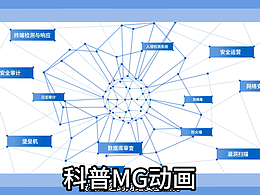 科普MG动画如何重构科普传播新生态