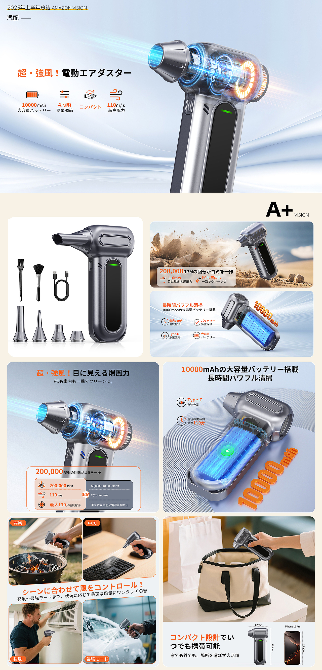 2025年总结-亚马逊合集