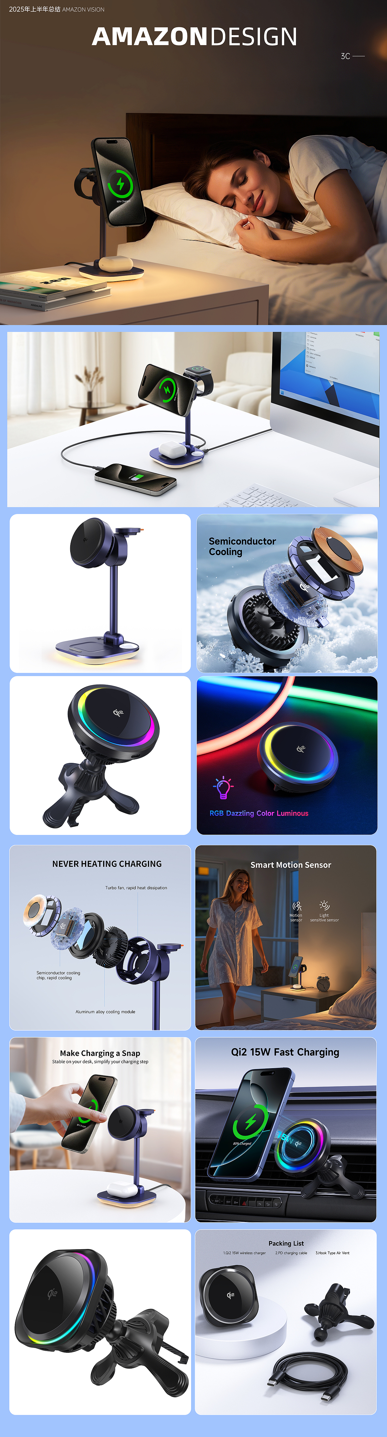 2025年总结-亚马逊合集