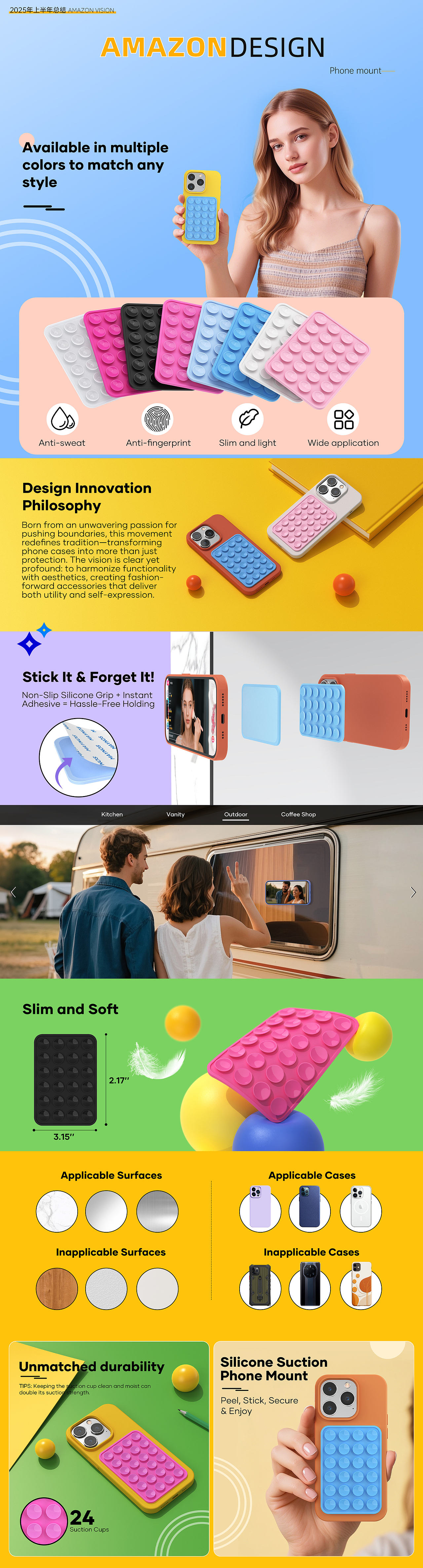 2025年总结-亚马逊合集