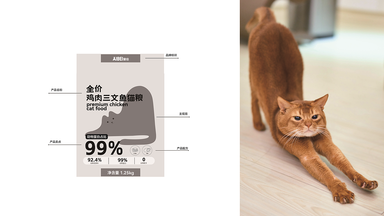 爱倍 宠物粮烘焙系列包装设计（图ZMzk4MDE2MDg4） - 品牌 - 站酷设计师CoreX可瑞可思原创素材 - 站酷ZCOOL