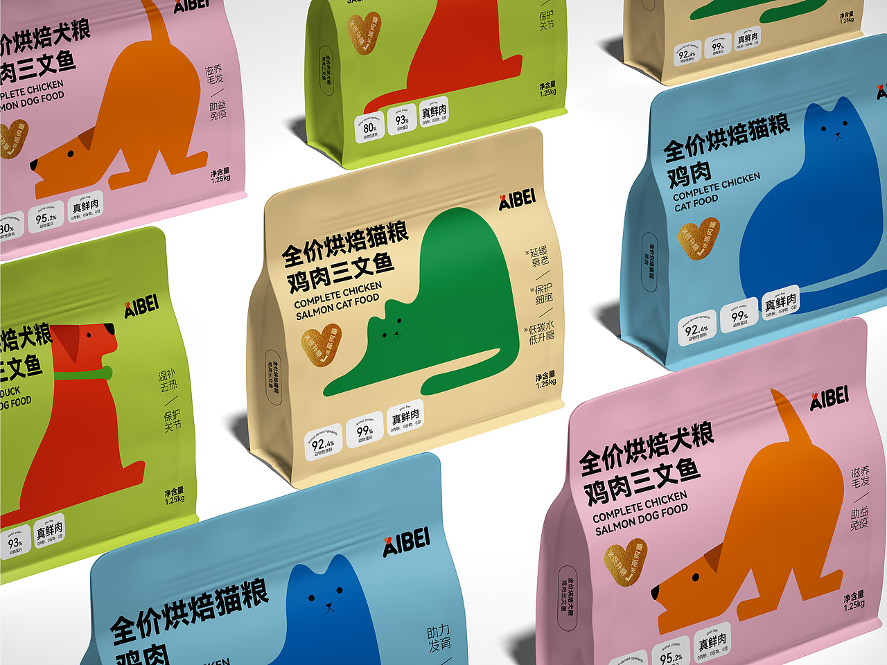 爱倍 宠物粮烘焙系列包装设计（图ZMzk4MDE2NDA4） - 品牌 - 站酷设计师CoreX可瑞可思原创素材 - 站酷ZCOOL