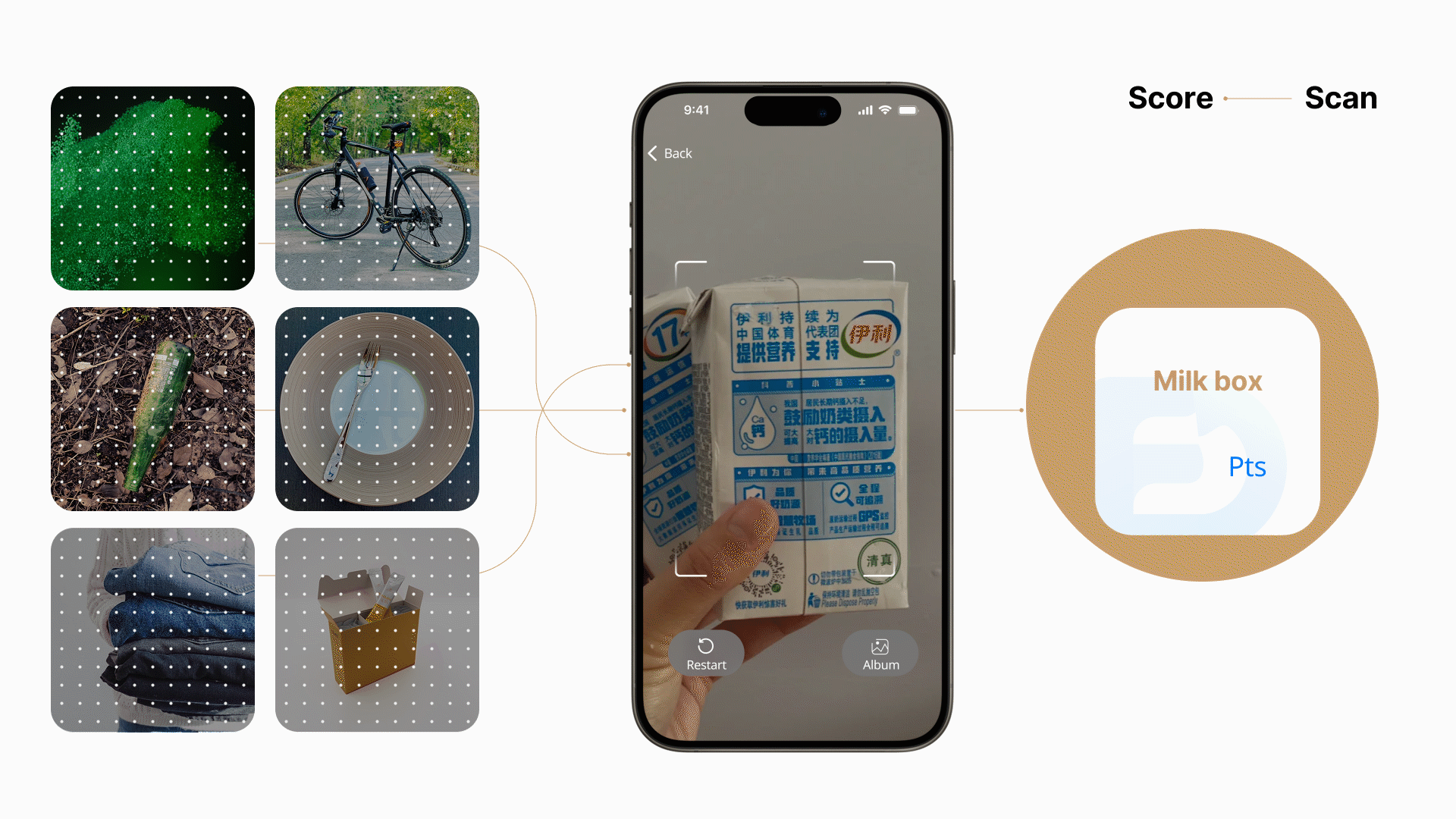 AR识别和积分获取