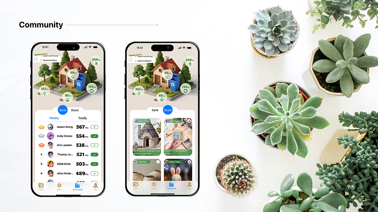 EcoLoop社区碳积分APP设计（图ZMzk4MDE2NzE2） - APP界面 - 站酷设计师西東Heaton原创素材 - 站酷ZCOOL