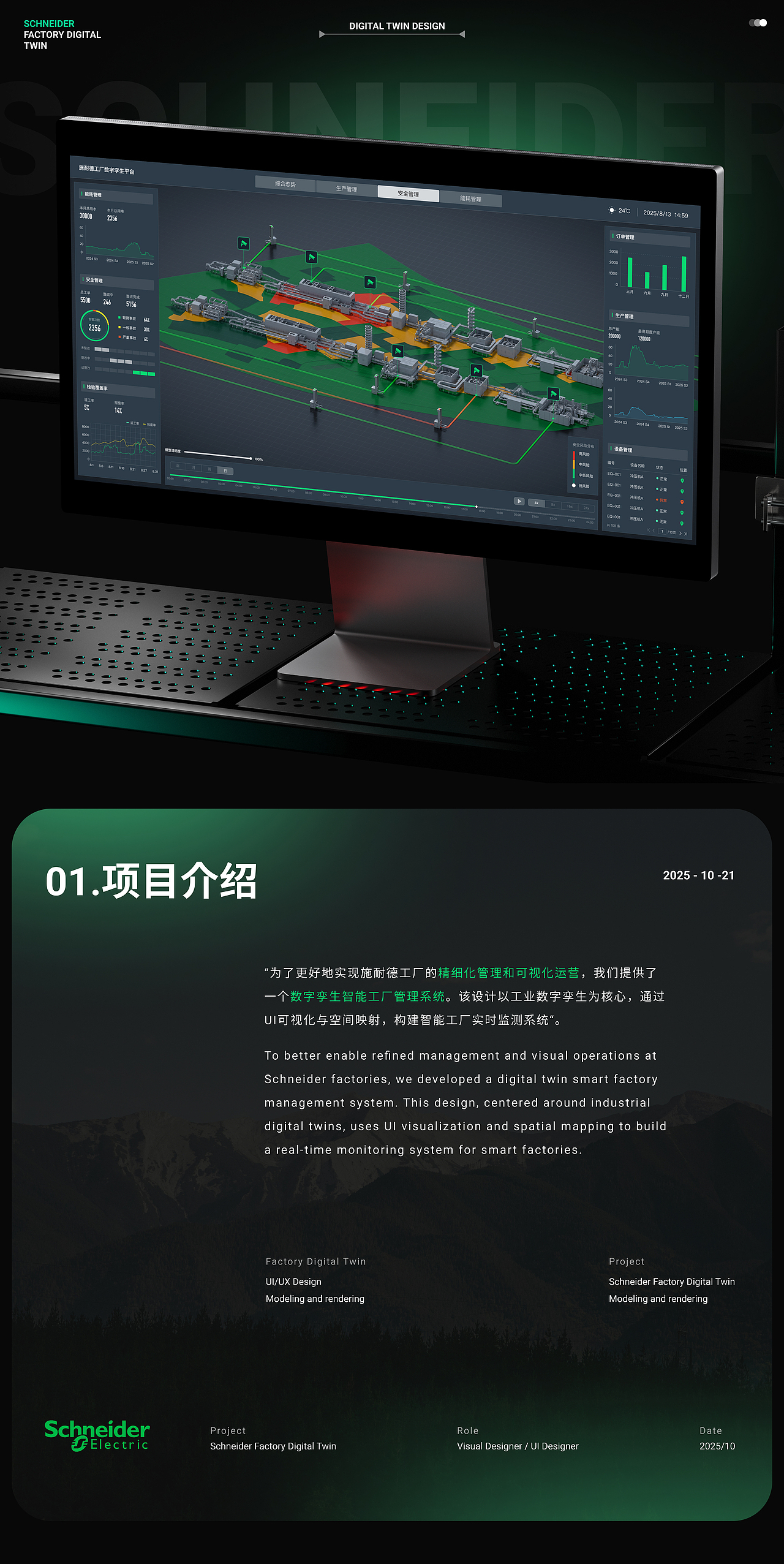 数字孪生智能工厂管理系统（图ZMzk4MDIwODMy） - 软件界面 - 站酷设计师AZ770原创素材 - 站酷ZCOOL