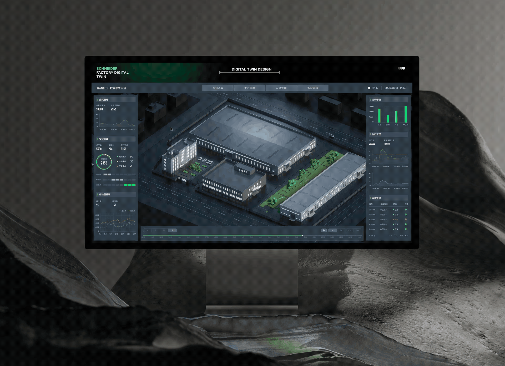 数字孪生智能工厂管理系统（图ZMzk4MDIwODQ0） - 软件界面 - 站酷设计师AZ770原创素材 - 站酷ZCOOL