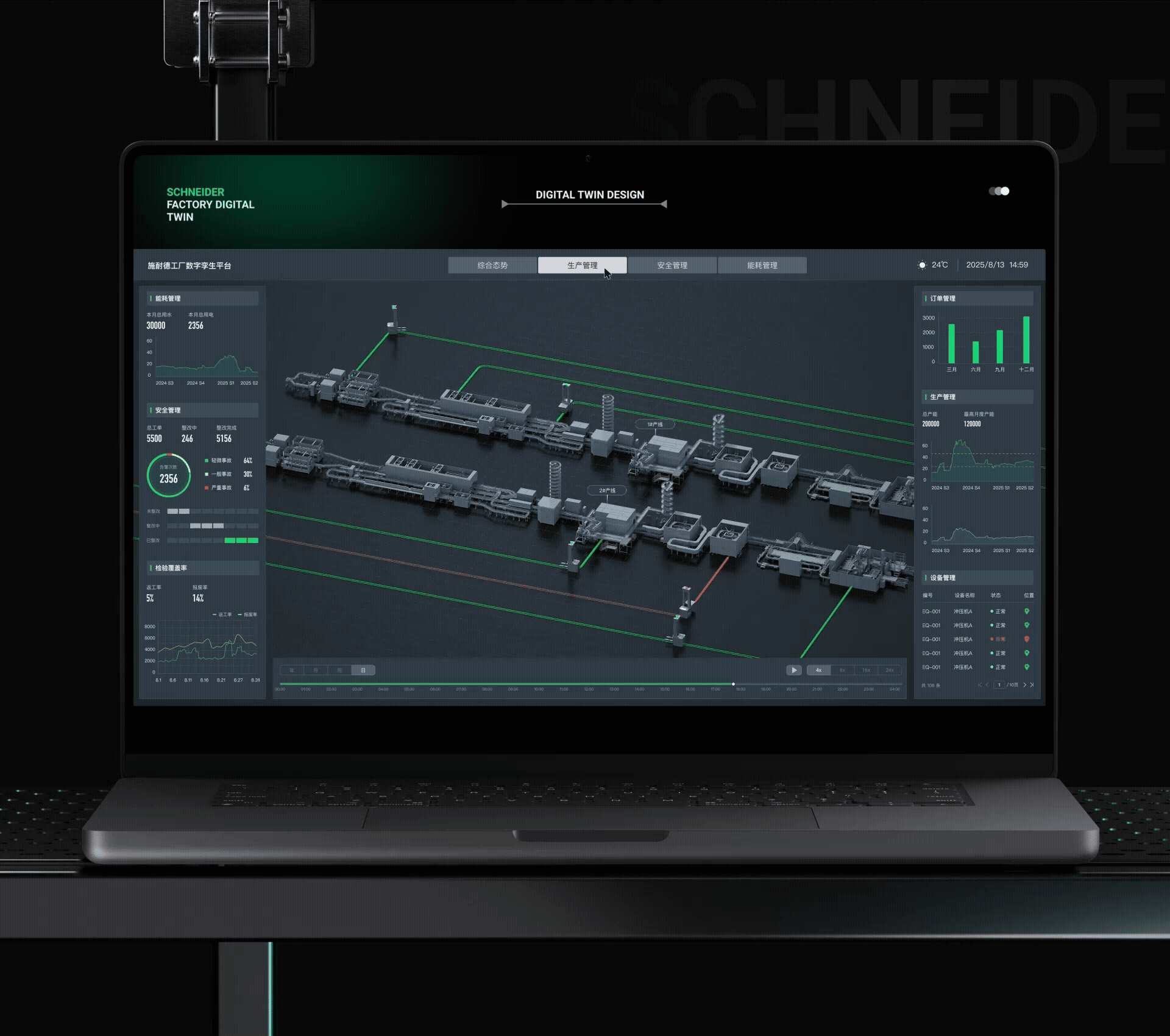 数字孪生智能工厂管理系统（图ZMzk4MDIwODU2） - 软件界面 - 站酷设计师AZ770原创素材 - 站酷ZCOOL