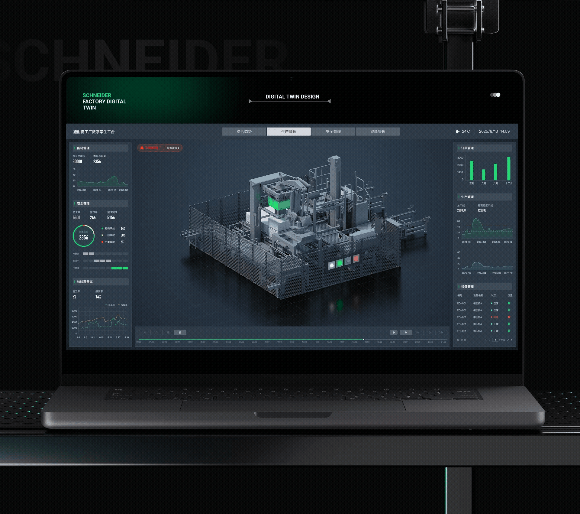 数字孪生智能工厂管理系统（图ZMzk4MDIwODYw） - 软件界面 - 站酷设计师AZ770原创素材 - 站酷ZCOOL