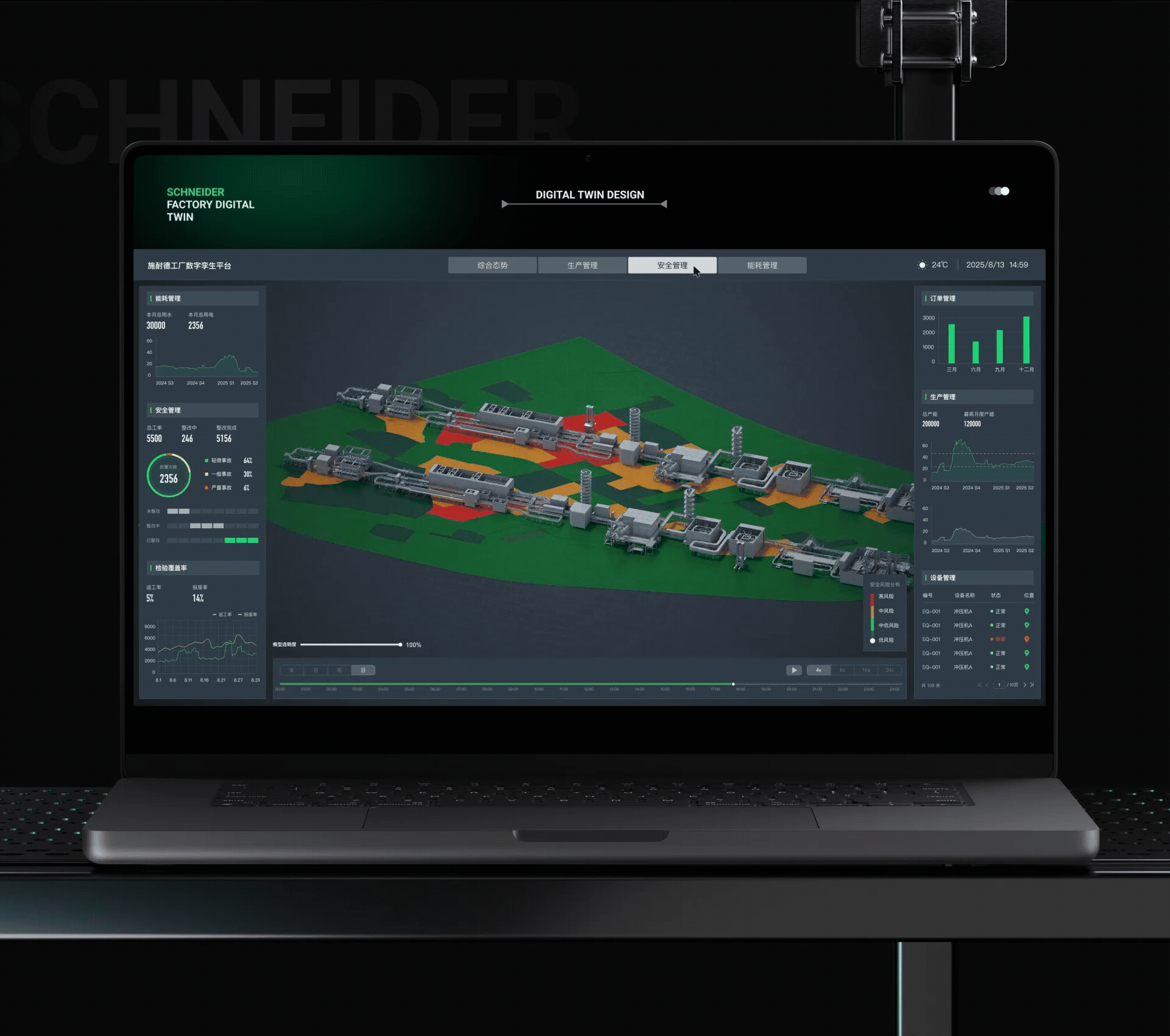数字孪生智能工厂管理系统（图ZMzk4MDIwOTA4） - 软件界面 - 站酷设计师AZ770原创素材 - 站酷ZCOOL