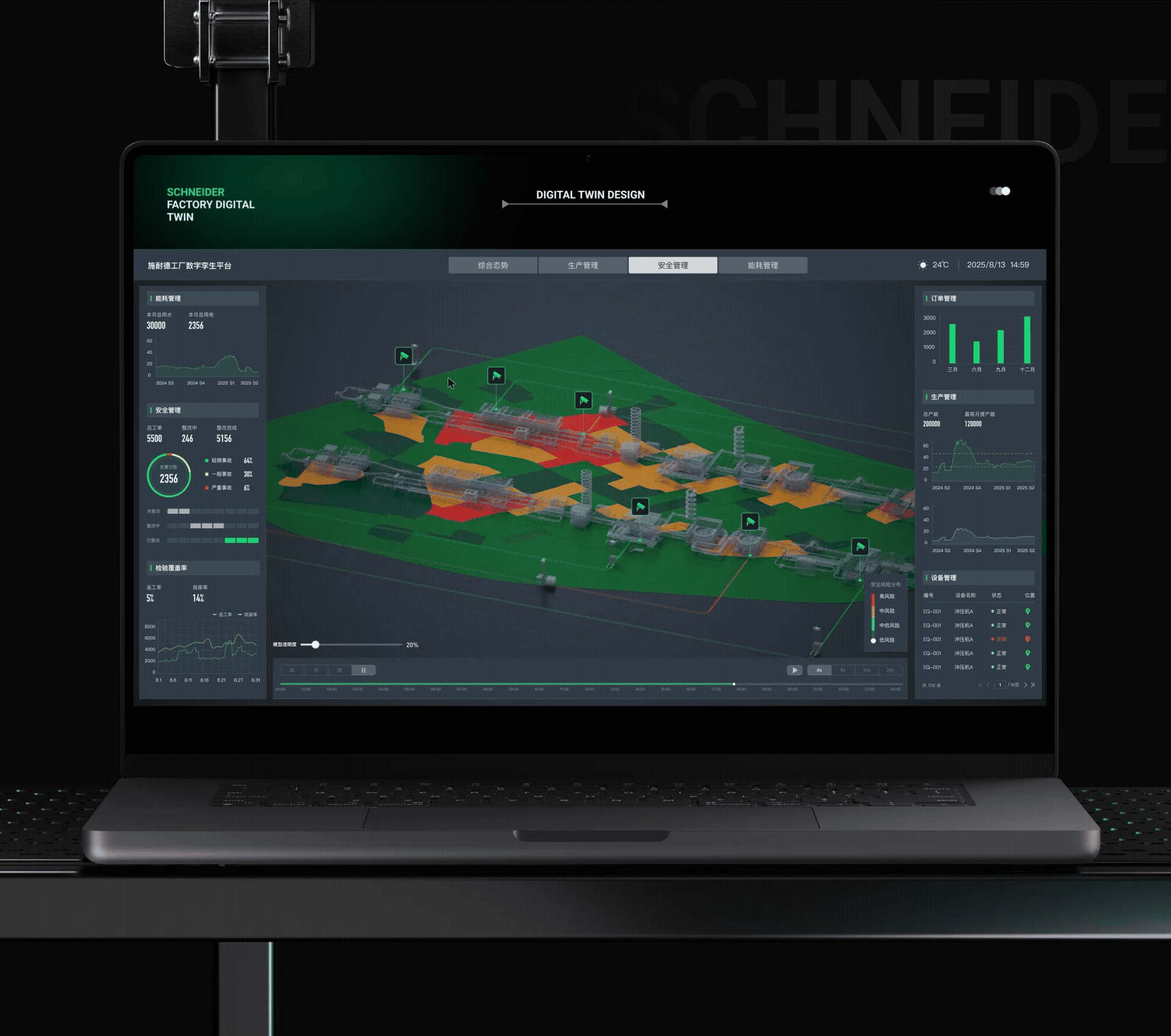 数字孪生智能工厂管理系统（图ZMzk4MDIwOTEy） - 软件界面 - 站酷设计师AZ770原创素材 - 站酷ZCOOL
