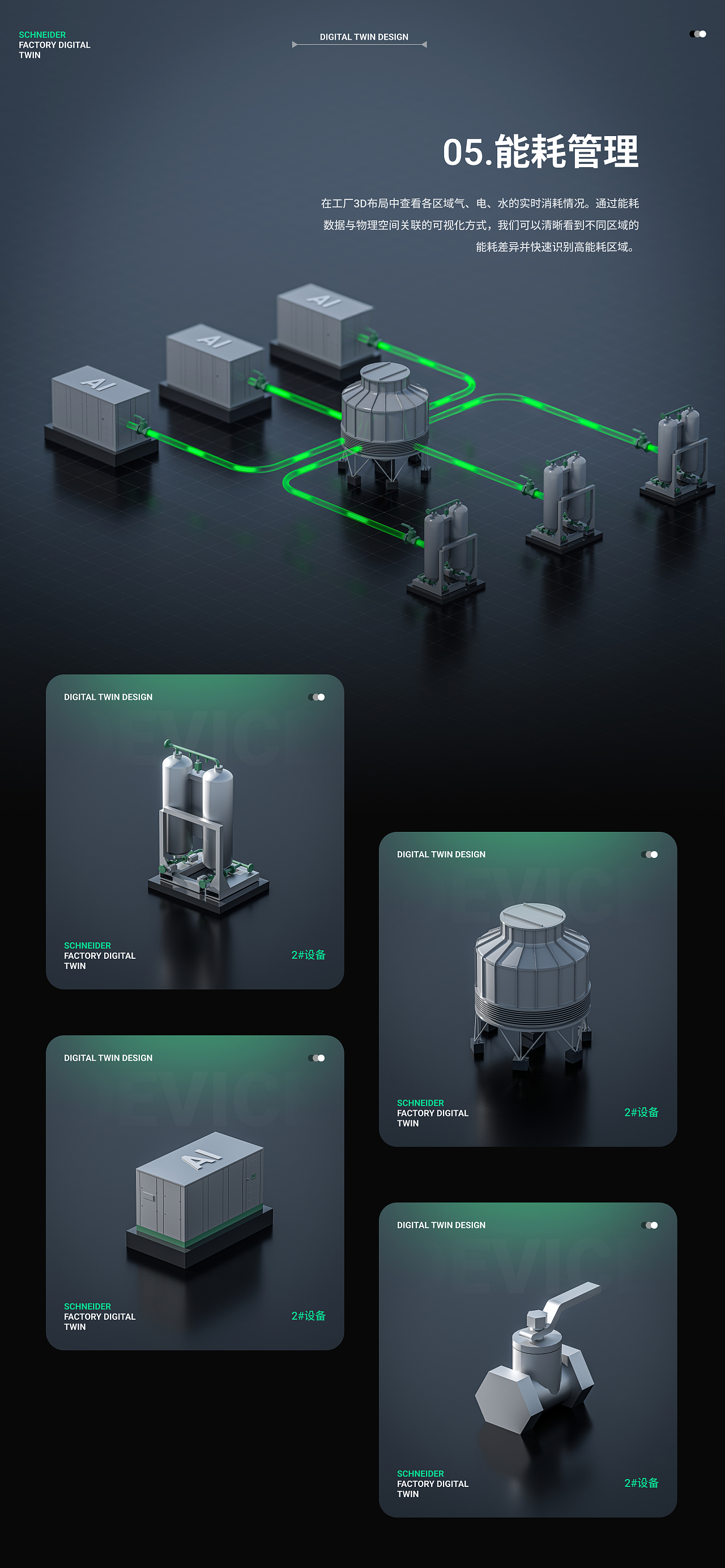 数字孪生智能工厂管理系统（图ZMzk4MDIwOTIw） - 软件界面 - 站酷设计师AZ770原创素材 - 站酷ZCOOL