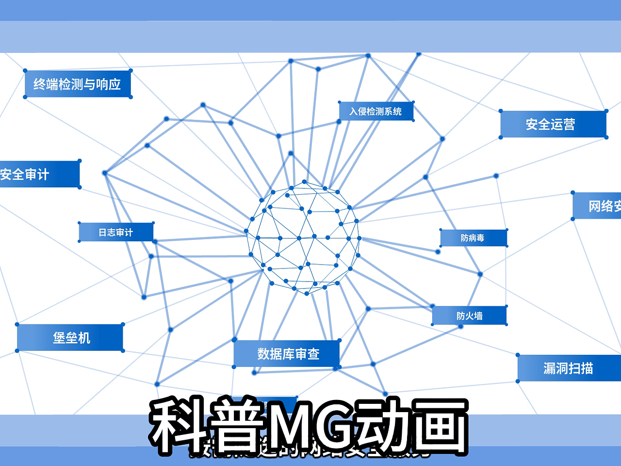 科普MG动画如何重构科普传播新生态
