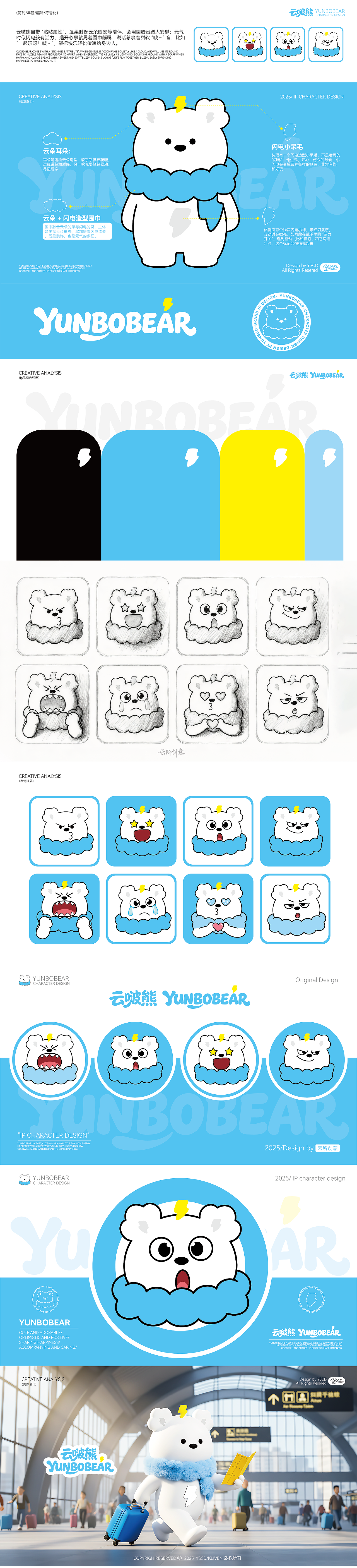 "云啵熊”· 品牌IP设计『 yunbobear』, 潮玩,盲盒(图ZMzk4MDIzNzM2) - IP形象 - 站酷设计师kliven原创素材 - 站酷ZCOOL