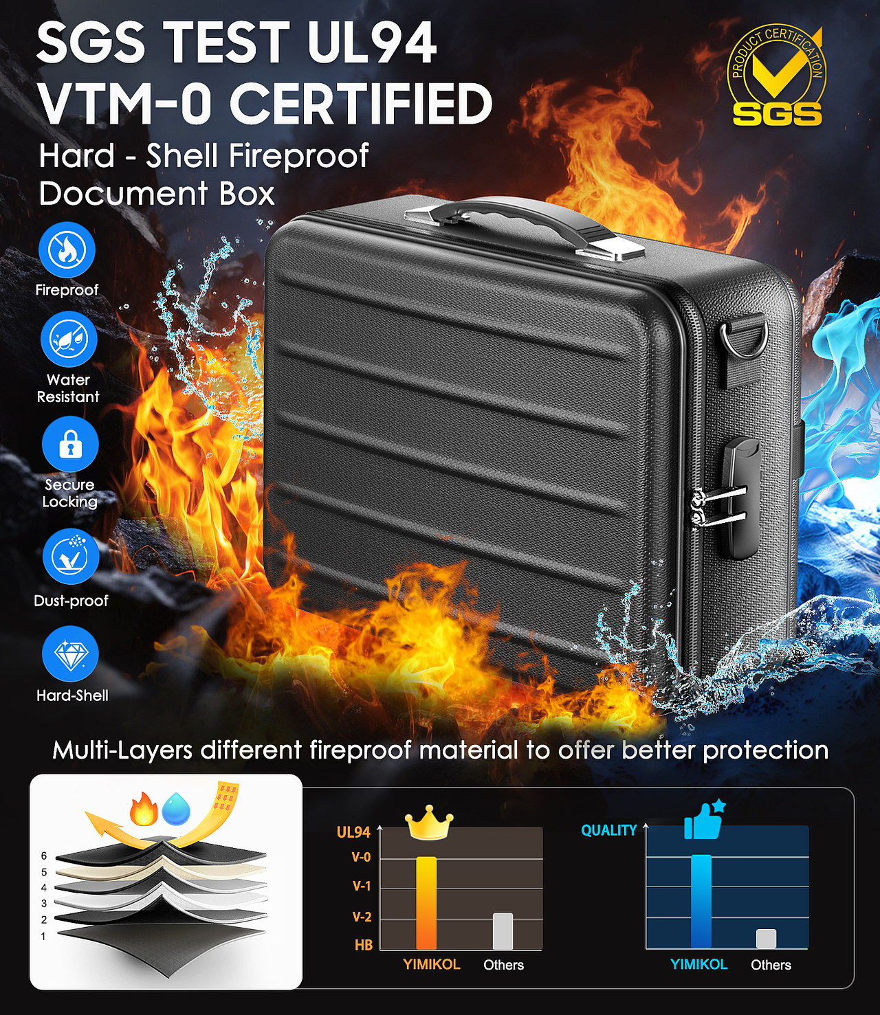 硬壳防火包（图ZMzk4MDI3Mjky） - 产品 - 站酷设计师BX十一原创素材 - 站酷ZCOOL