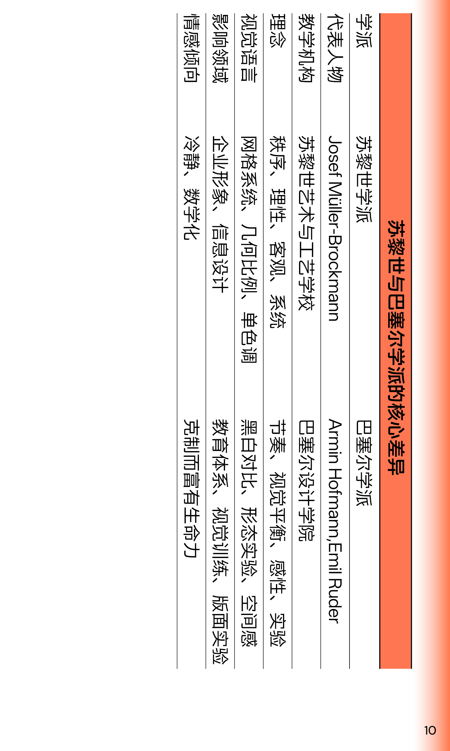 I-Say | 国际主义的理性之光（上期）