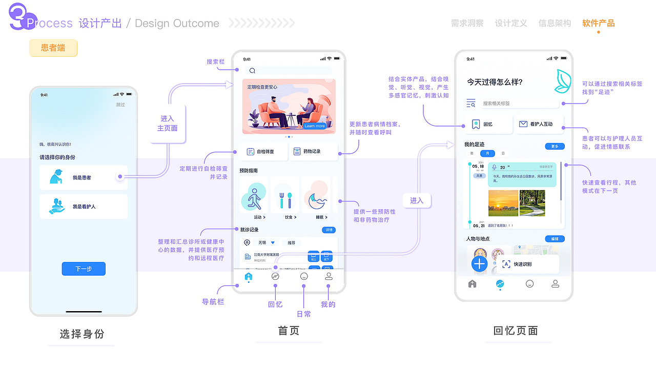 UX设计个人作品集