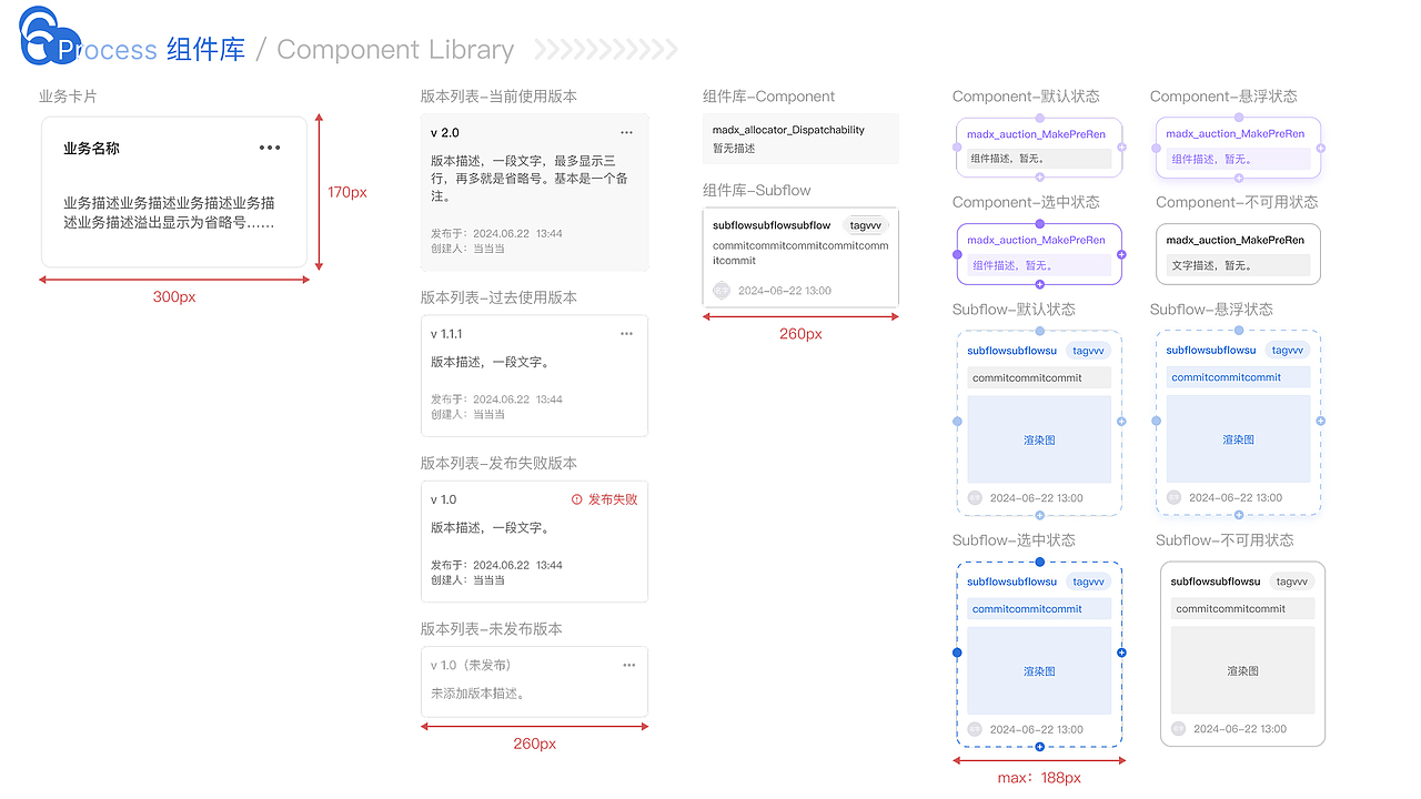 UX设计个人作品集