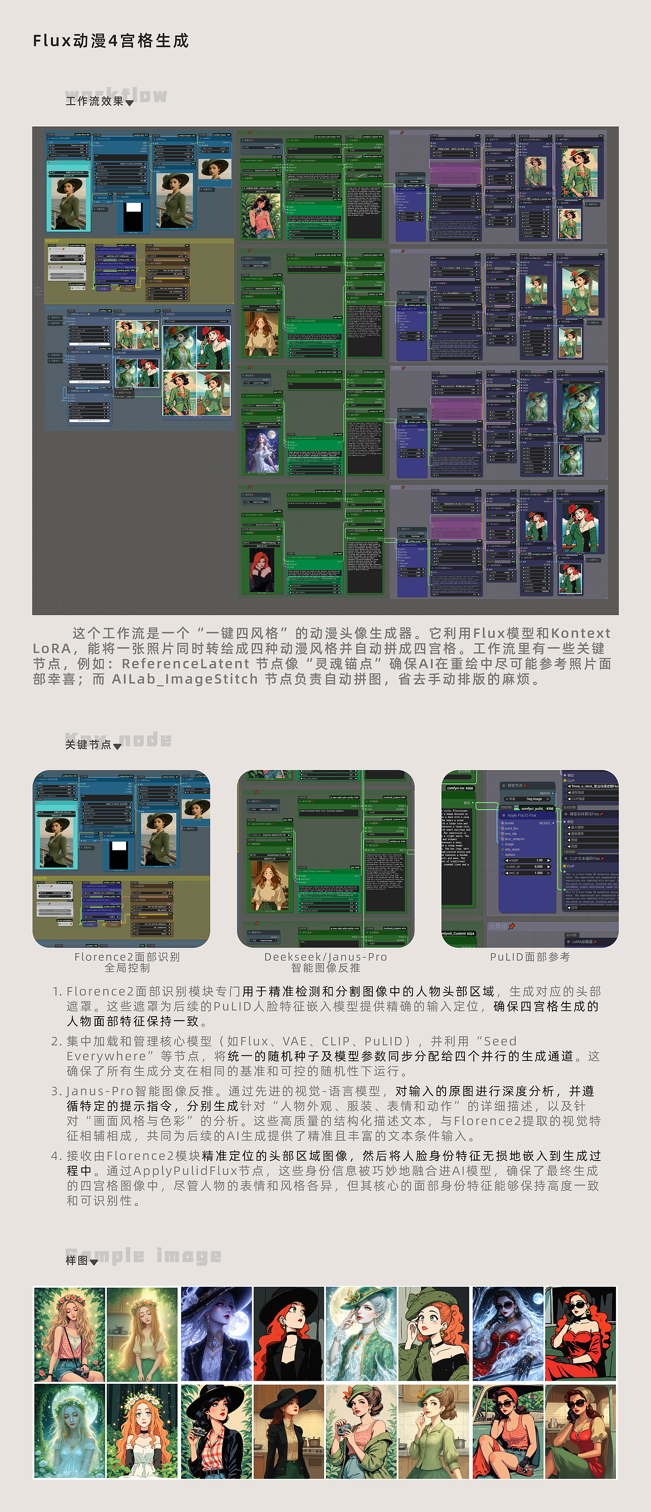 AIGC作品集（图ZMzk4MDUwNjEy） - AI作品 - 站酷设计师蛋馅盒子原创素材 - 站酷ZCOOL