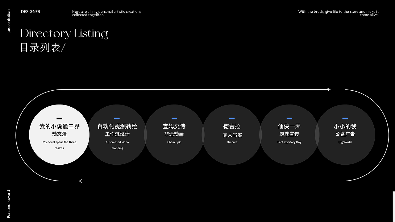 2025-Q3-AIGC影像个人作品集（图ZMzk4MDUxMjYw） - AI作品 - 站酷设计师Aceping原创素材 - 站酷ZCOOL