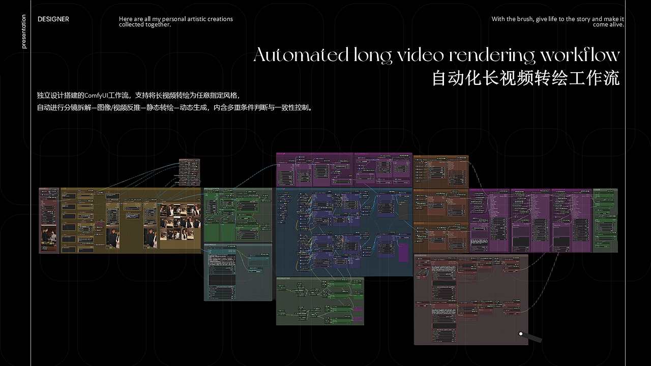 2025-Q3-AIGC影像个人作品集（图ZMzk4MDUxMjky） - AI作品 - 站酷设计师Aceping原创素材 - 站酷ZCOOL