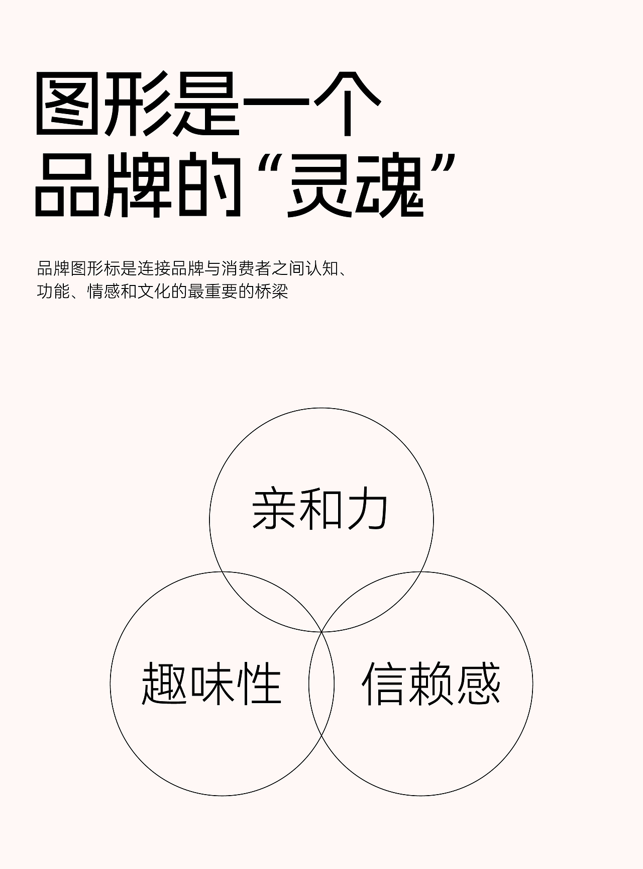 青谷王社长·街边烤肉食堂 | ABD案例（图ZMzk4MDY1NzY0） - 品牌 - 站酷设计师ABD品牌策略设计原创素材 - 站酷ZCOOL