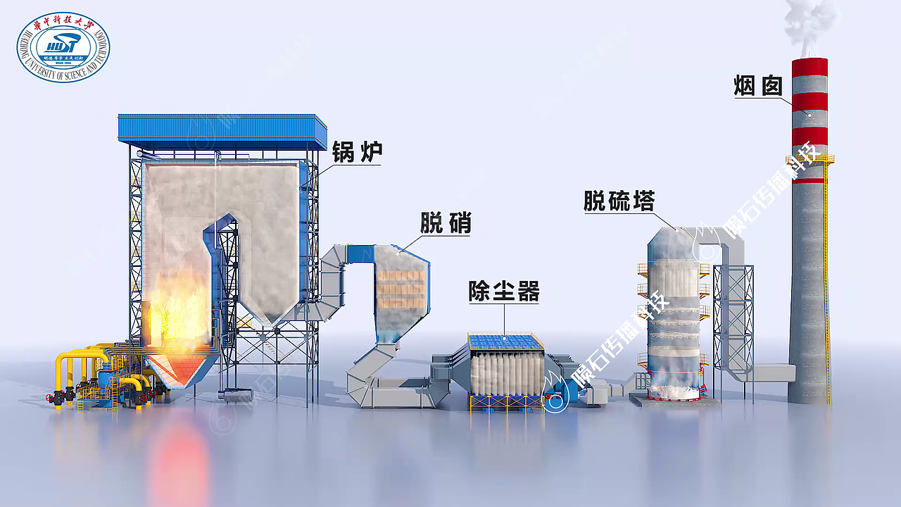 想了解实验室烟气脱汞？动画 + 工艺一起看（图ZMzk4MDc0NTgw） - 动画片 - 站酷设计师陨石三维动画阿容原创素材 - 站酷ZCOOL
