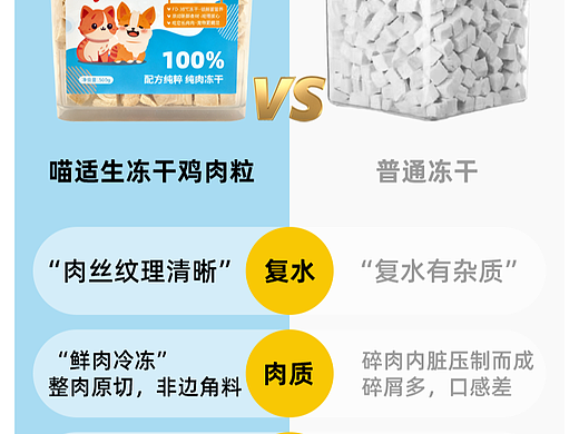 宠物零食_冻干鸡肉粒