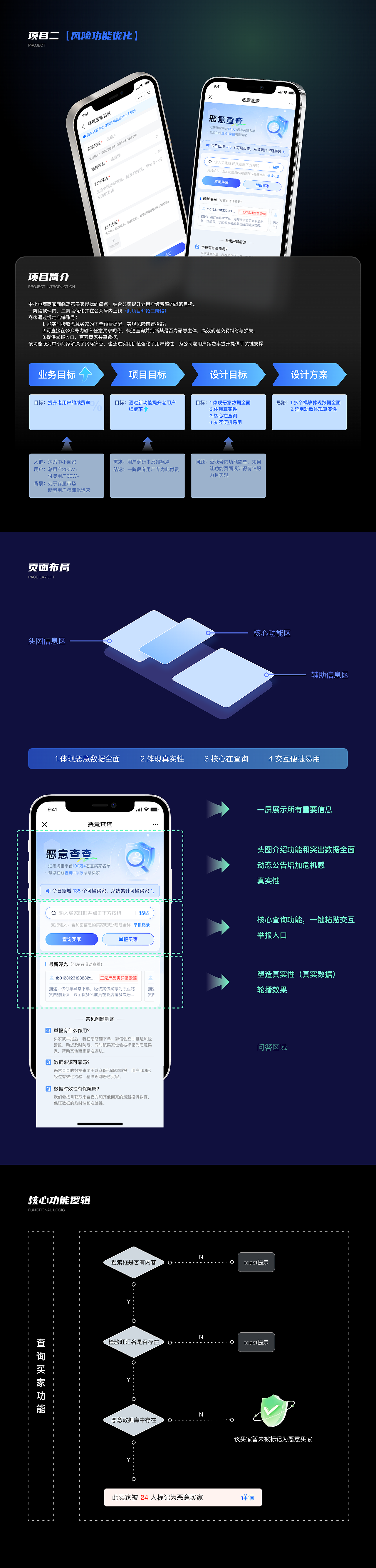 UI视觉作品集（图ZMzk4MDc5MzU2） - APP界面 - 站酷设计师随欣索艺_设计原创素材 - 站酷ZCOOL