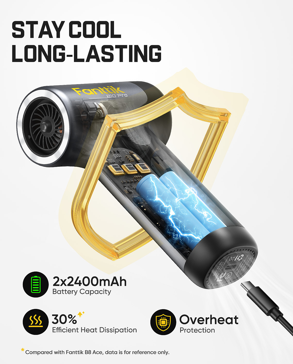 跨境电商详情页 | 桌面吹 ✖ LCX光锥设计（图ZMzk4MDgyMTIw） - 电商 - 站酷设计师光锥设计原创素材 - 站酷ZCOOL