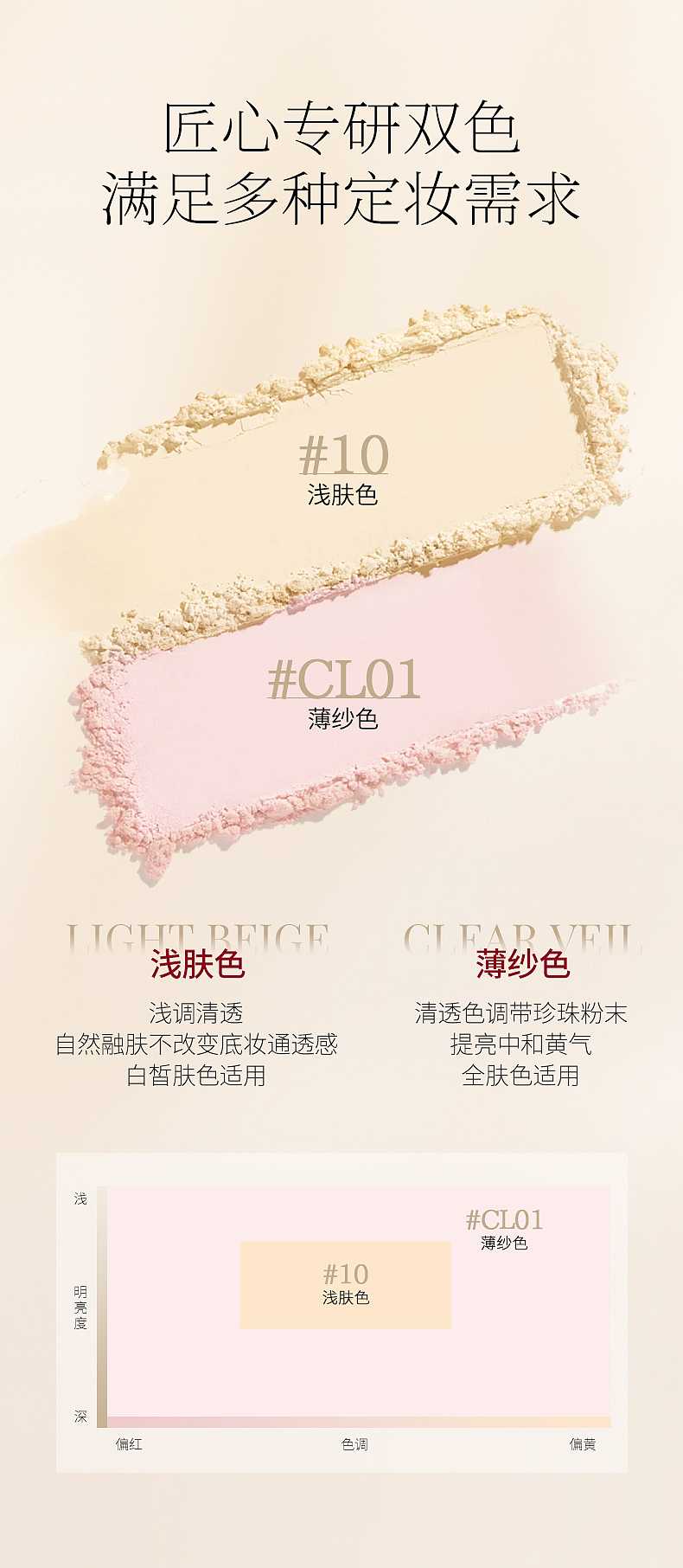 KP 蜜粉详情页（图ZMzk4MDgzNTA4） - 电商 - 站酷设计师幽柚ZJ原创素材 - 站酷ZCOOL