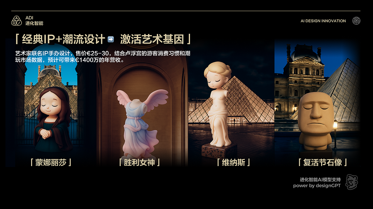 破解文创滞销魔咒,AI正在重塑文旅生意