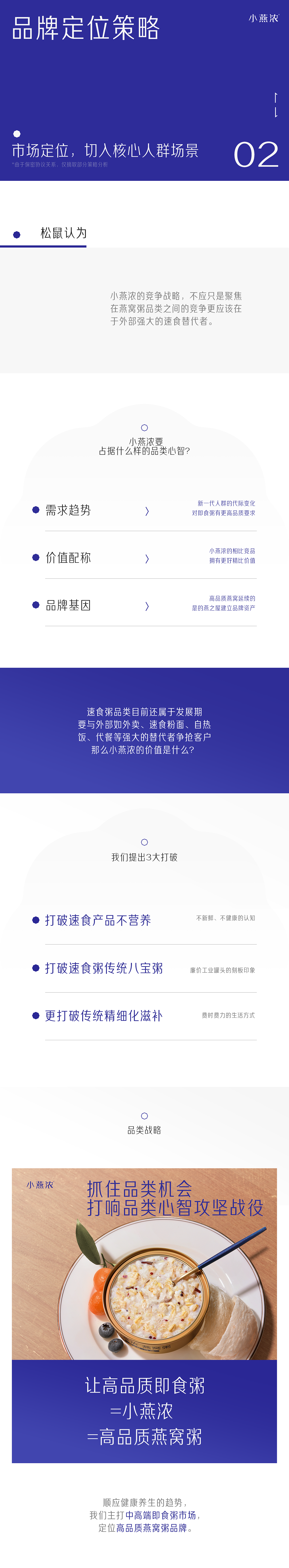 燕之屋旗下子品牌 小燕浓定位升级全案(图ZMzk4MDkyNzU2) - 电商 - 站酷设计师松鼠跃动战略咨询原创素材 - 站酷ZCOOL