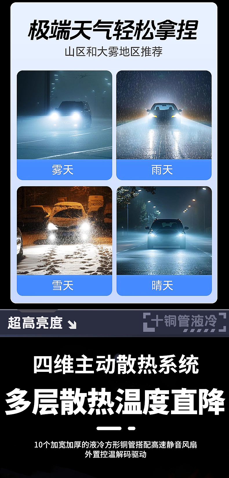 LED高亮度汽车激光灯 十铜管激光大灯