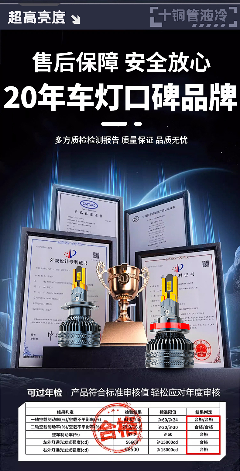 LED高亮度汽车激光灯 十铜管激光大灯
