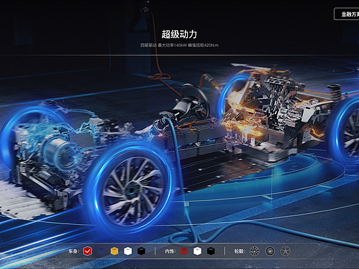 2024年 中国重汽-搏胜S9 越野型 详情介绍