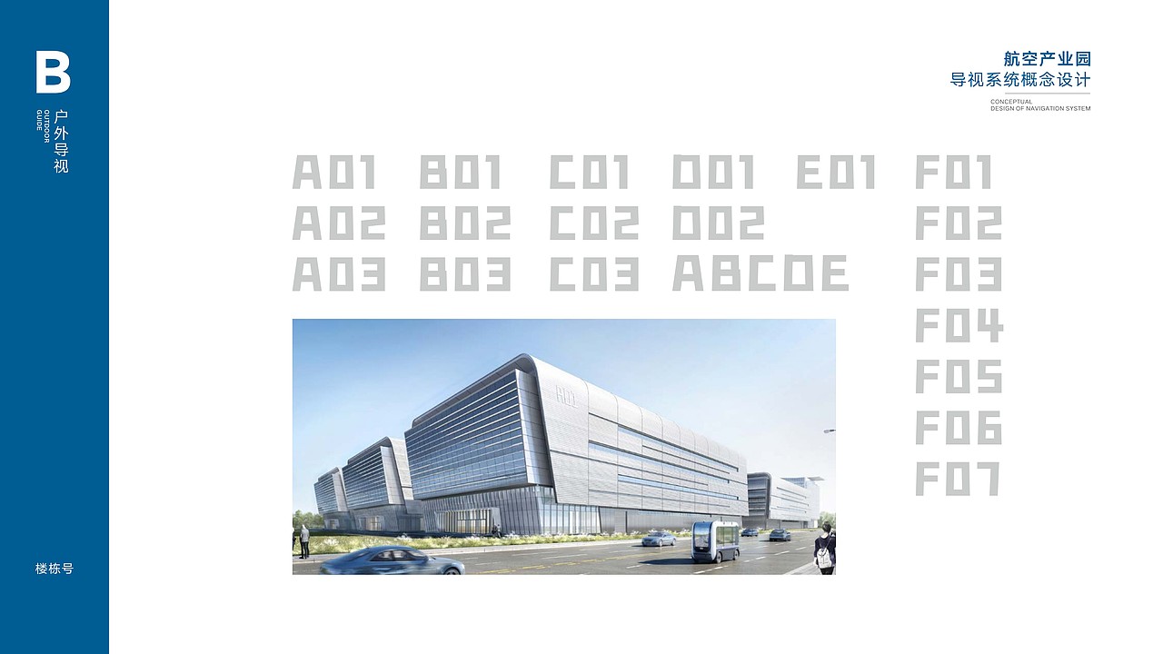 【导视系统】—航空装备产业园导视系统设计方案（上）