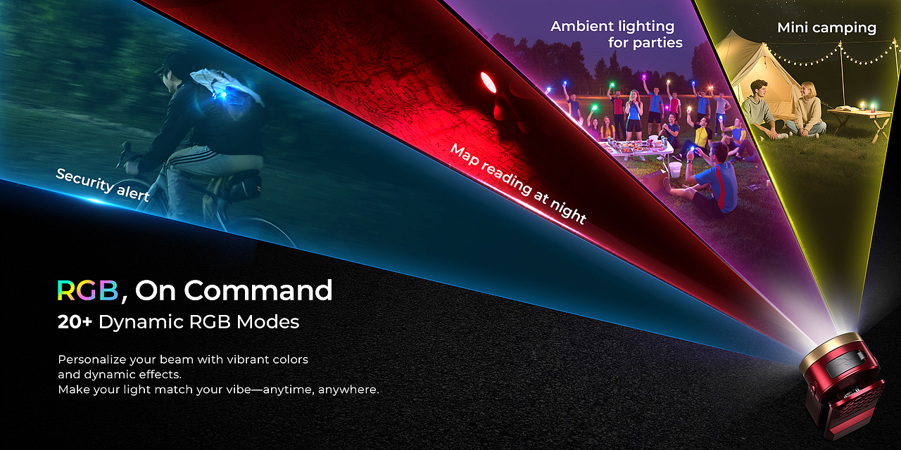 EDC潮玩手电HD03电商详情页（图ZMzk4MTE2NTY0） - 产品 - 站酷设计师JW_CHOU原创素材 - 站酷ZCOOL