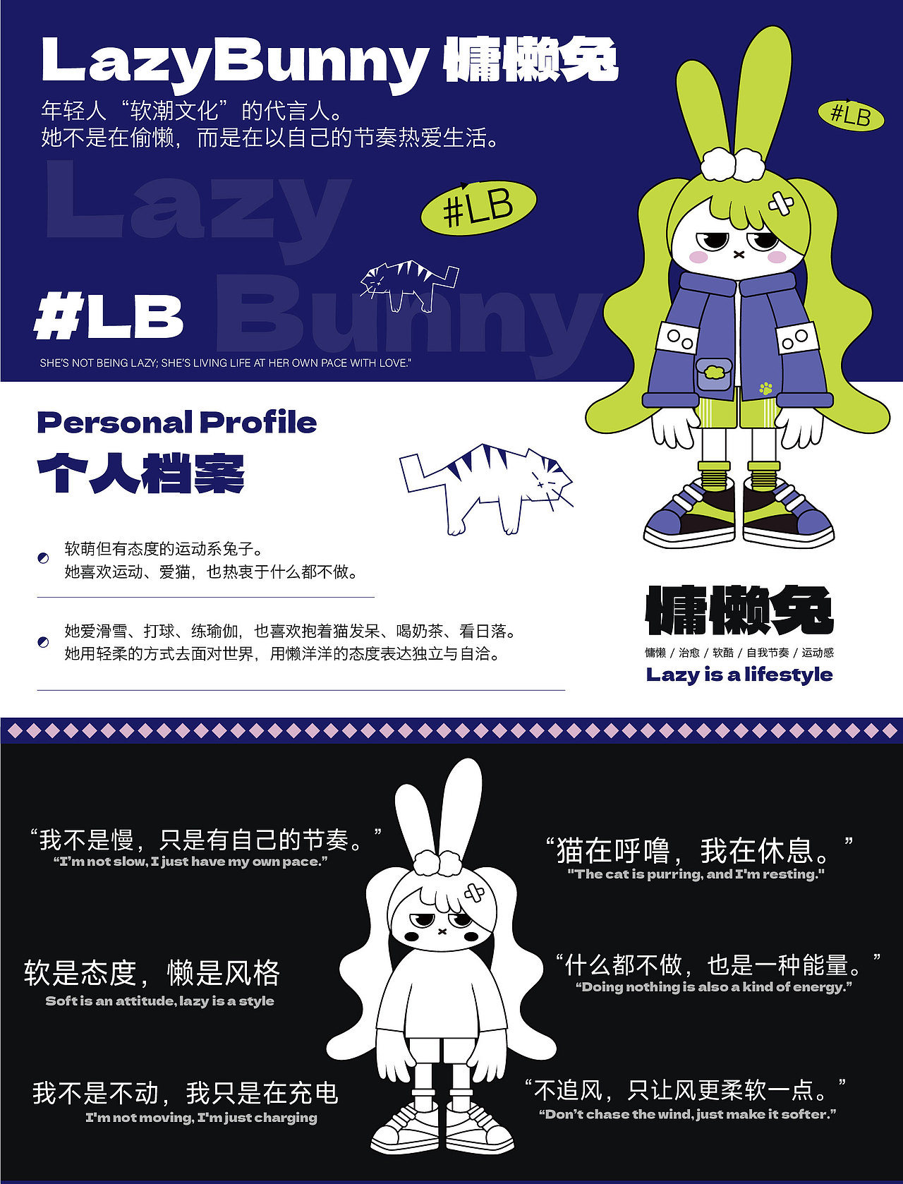 IP形象设计—LazyBunny · 慵懒兔（图ZMzk4MTE5OTQ0） - IP形象 - 站酷设计师猫猫要淘气原创素材 - 站酷ZCOOL