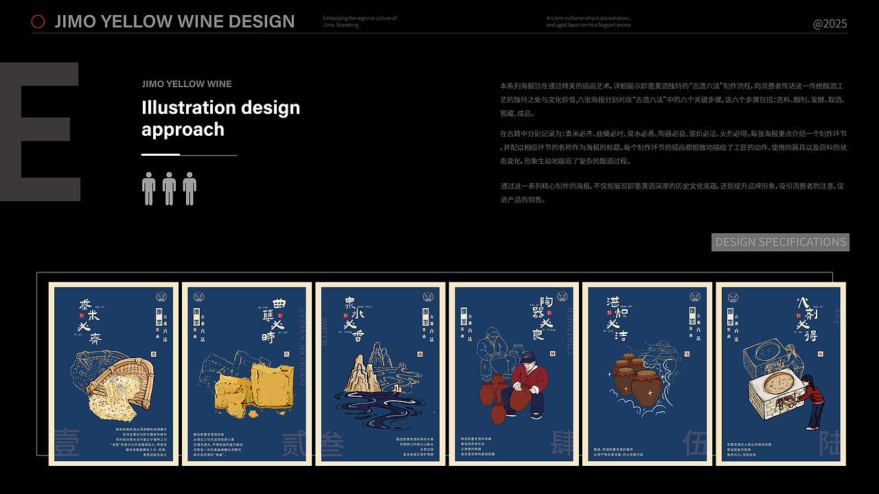 视觉传达设计作品集
