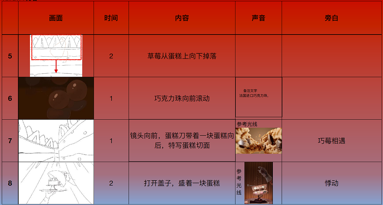 巴黎贝甜*巧莓蛋糕